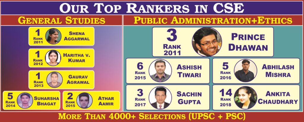 OUR TOP RANKERS